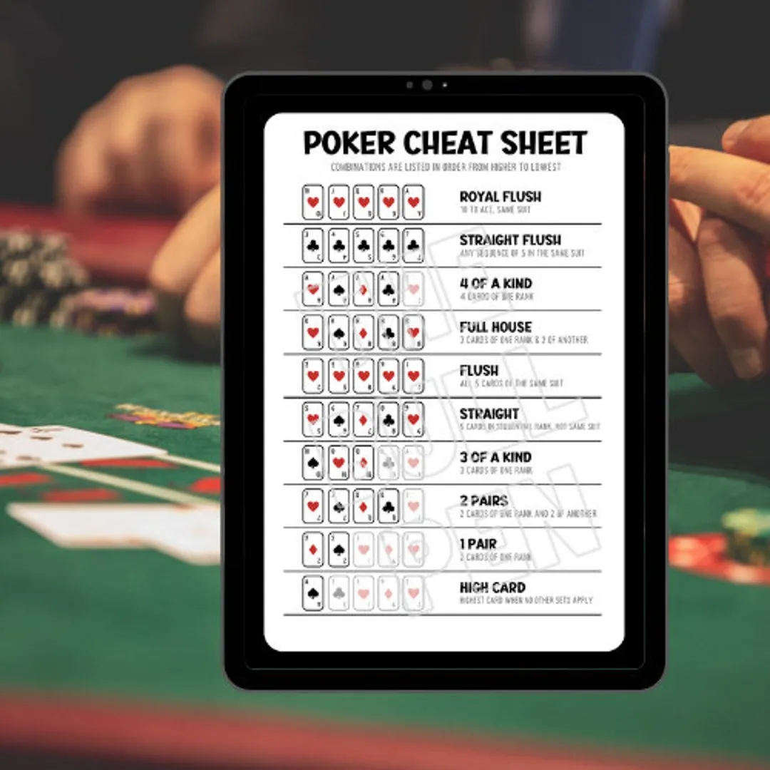 Creating Your Own Poker Cheat Sheets