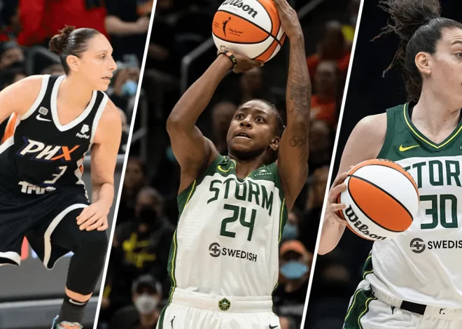 The Truth About WNBA Salary A Comprehensive Analysis