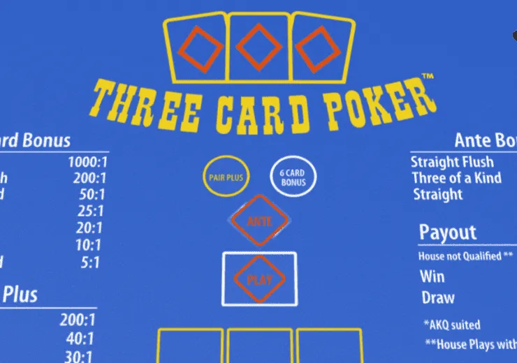 Tips for Playing 3 Card Poker