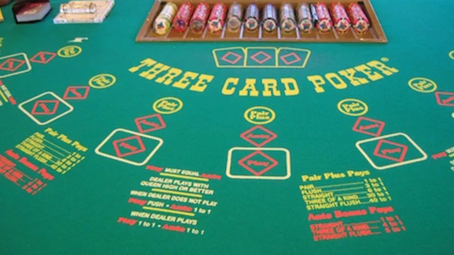 Understanding the Rules of 3 Card PokerUnderstanding the Rules of 3 Card Poker